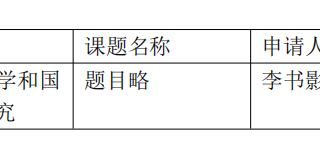 学院李书影教授获批2026年度国家社科基金项目